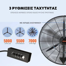 Ανεμιστήρας Τοίχου 28